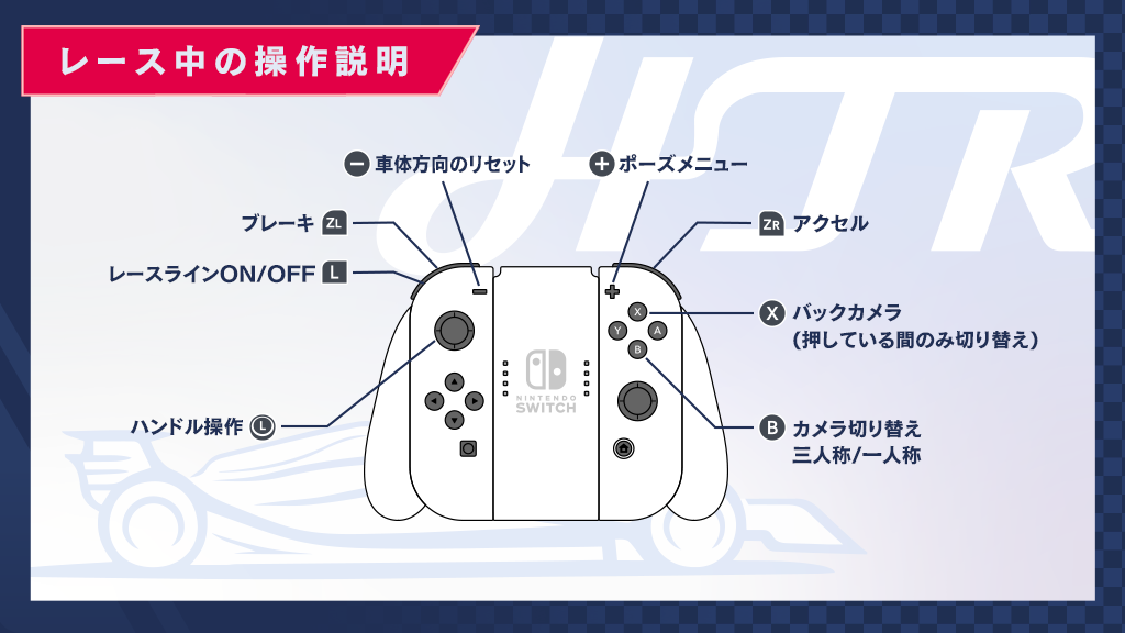 コントローラーイメージ
