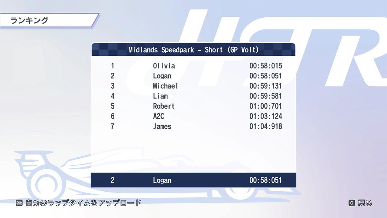 ランキング リスト画面