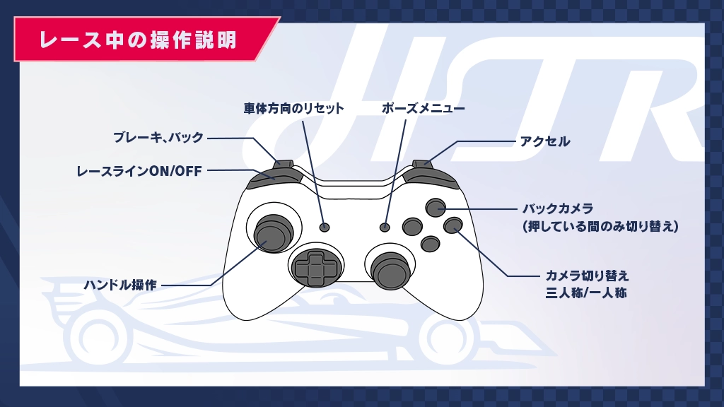 ゲームコントローラー