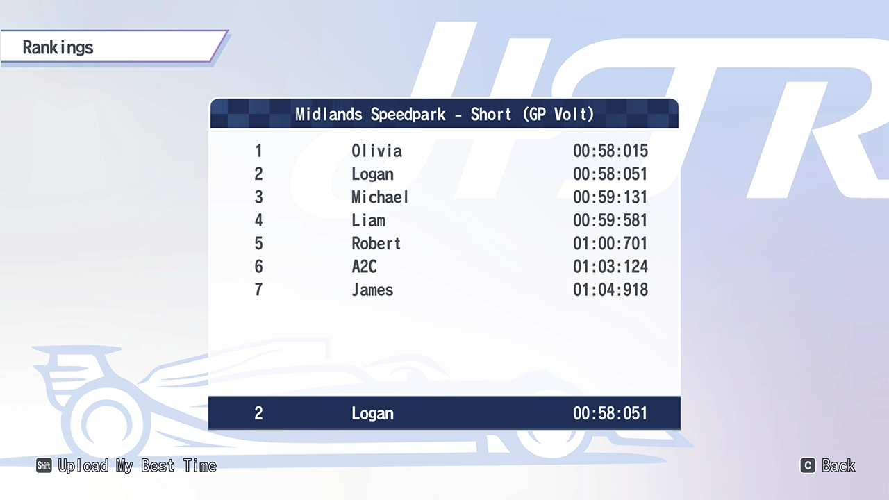 ランキング リスト画面